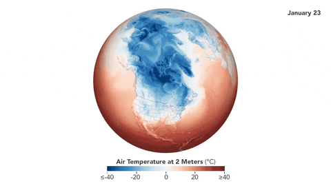 Thermal comfort
